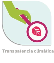 BOTOn politicas de mitigacionv3