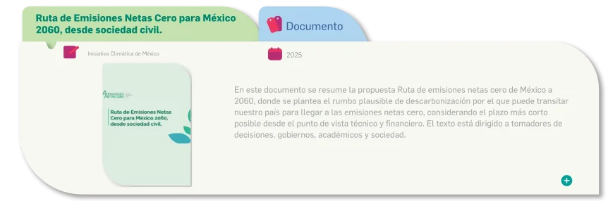 RUTAS 2060
